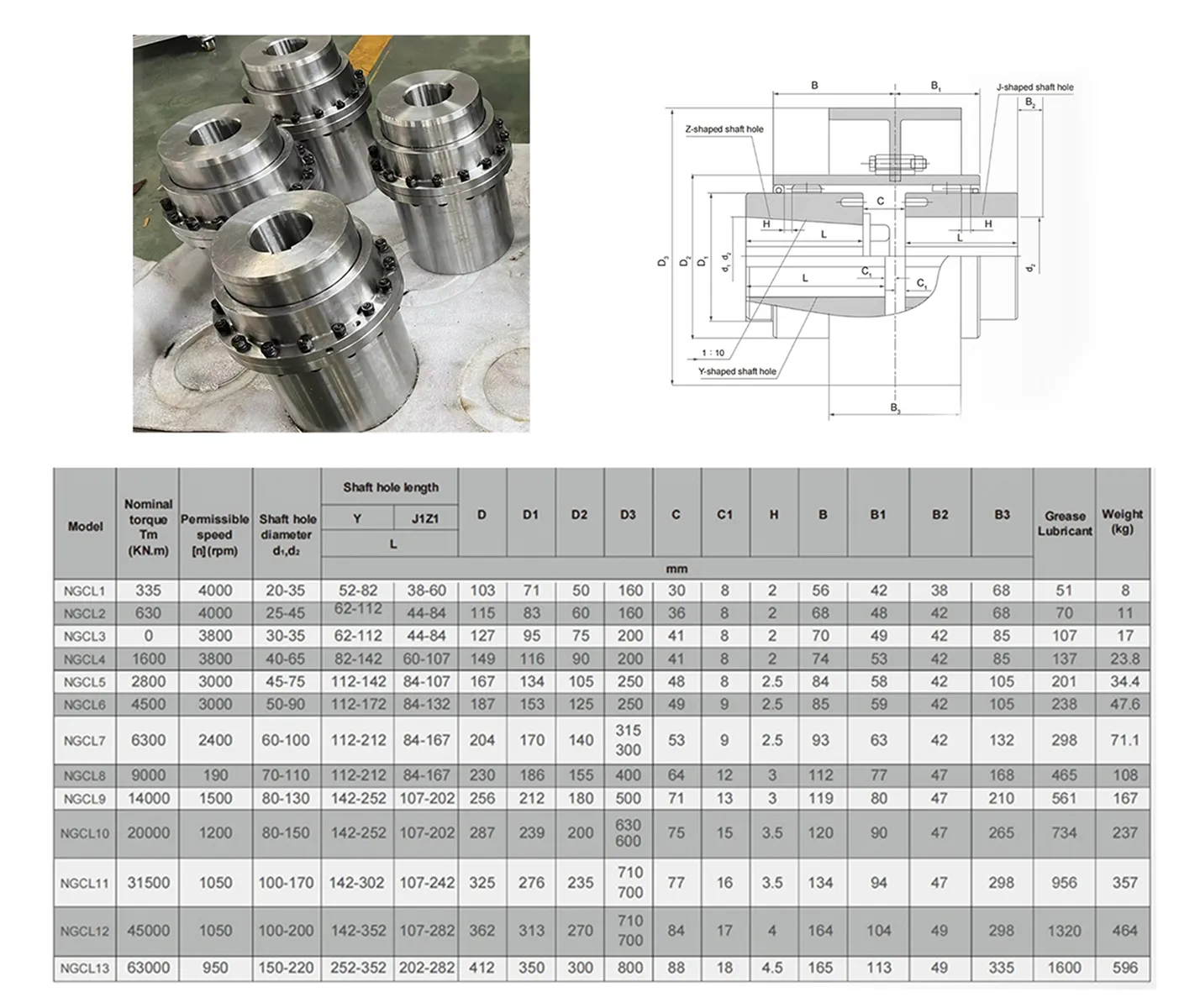 Ngcl A Gear Couplings