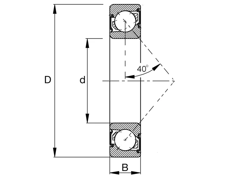 Optimized Structural Design Automative Bearings