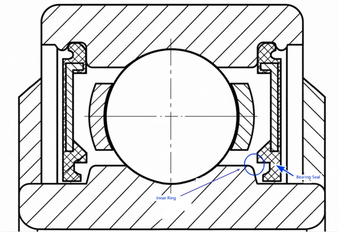 Non Contact Bearing Seals