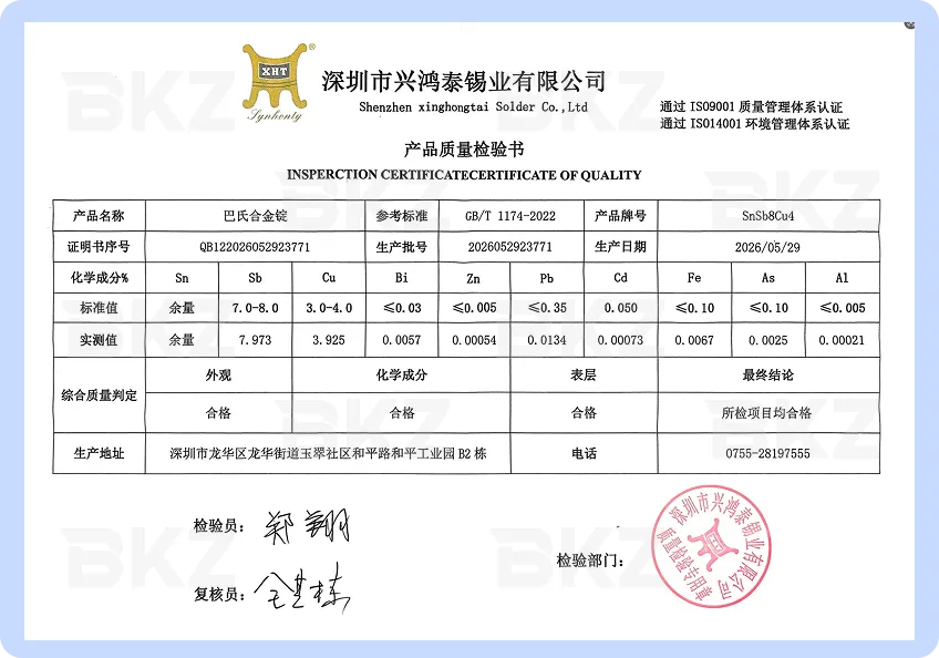 Raw Materials Inspection