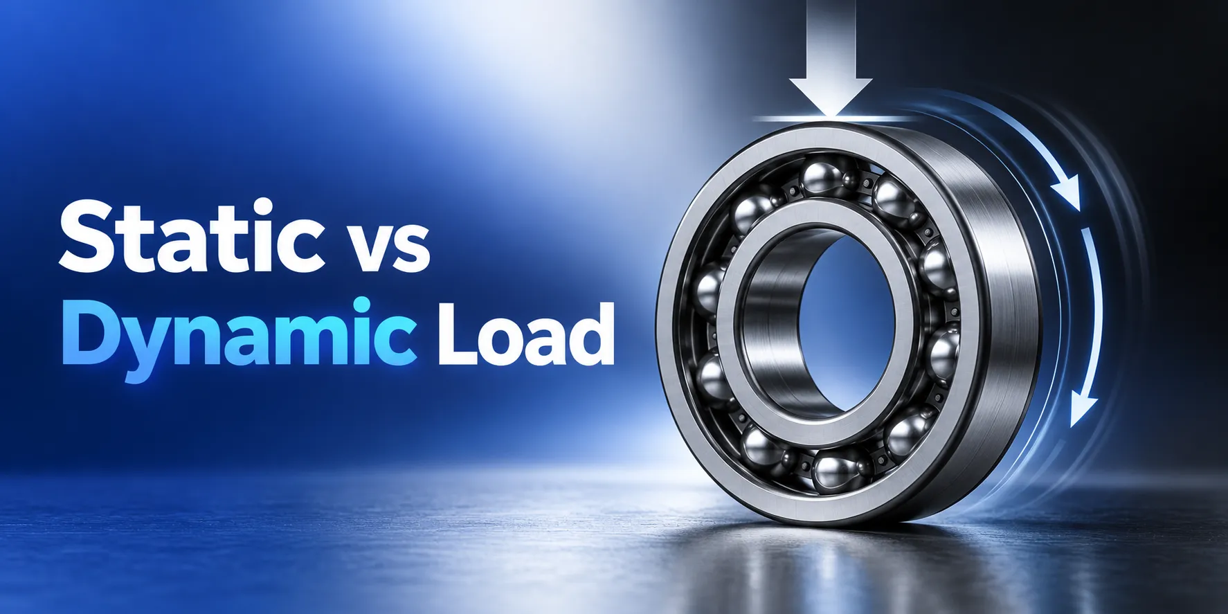 Static Vs Dynamic Load Banner